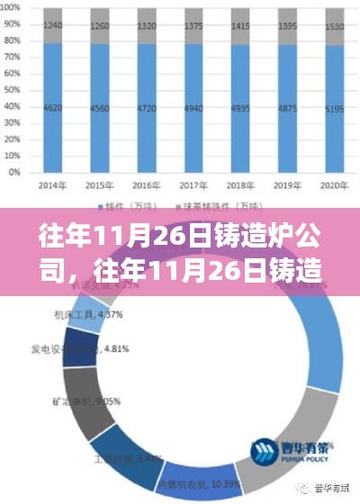 第2421页