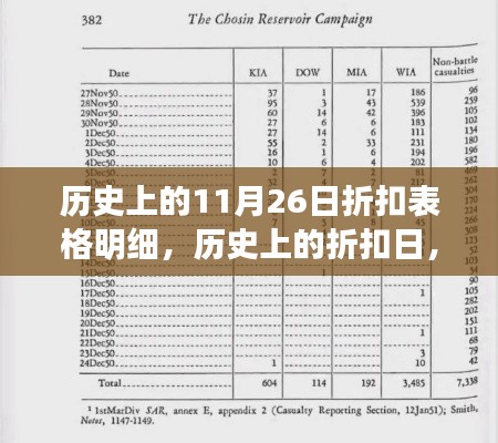 关于我们 第495页
