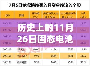 阿胶究竟有哪些功效 第496页