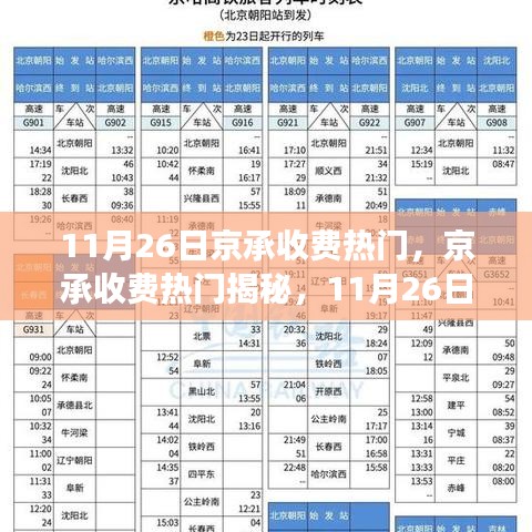 揭秘京承收费背后的故事，热门背后的真相与揭秘