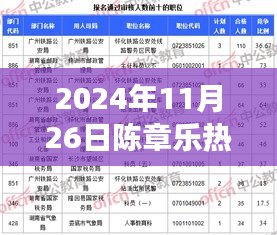 鸿飞雪爪 第4页