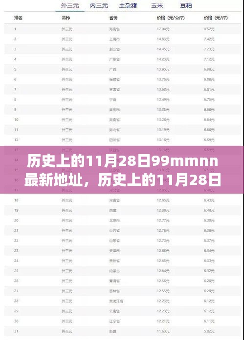 飞珠迸玉 第4页