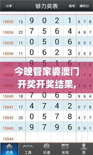 今晚管家婆澳门开奖开奖结果,数据驱动方案_明星版WIB13.81