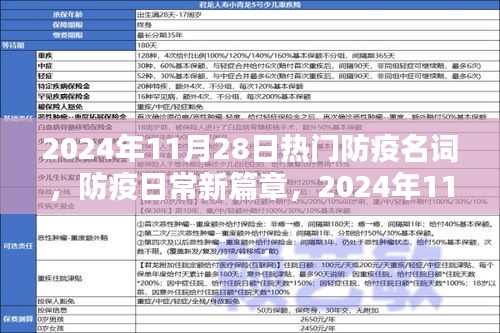 第2330页