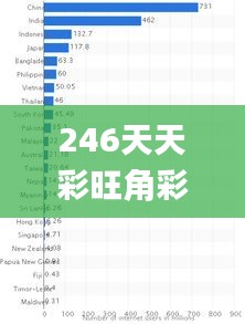 第2329页