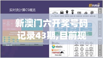 新澳门六开奖号码记录43期,目前现象解析描述_物联网版FJH13.36