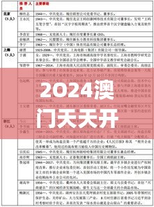 接连不断 第4页