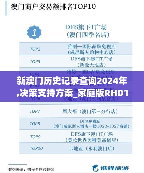 新澳门历史记录查询2024年,决策支持方案_家庭版RHD13.53