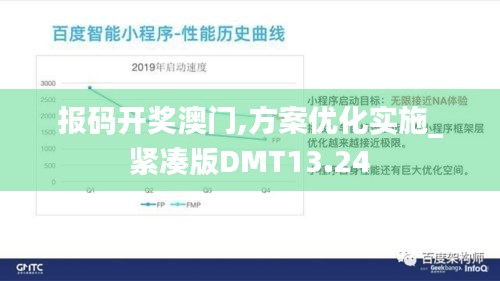 报码开奖澳门,方案优化实施_紧凑版DMT13.24