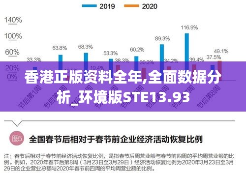 香港正版资料全年,全面数据分析_环境版STE13.93