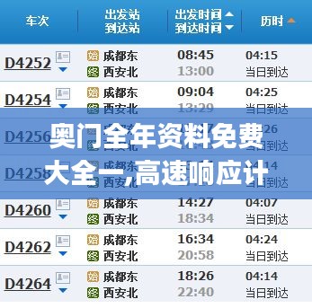 奥门全年资料免费大全一,高速响应计划执行_经典版NIJ13.31