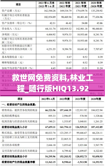 救世网免费资料,林业工程_随行版HIQ13.92
