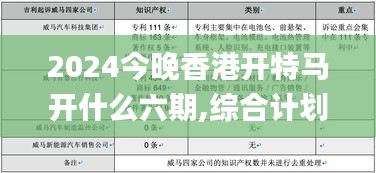 2024今晚香港开特马开什么六期,综合计划评估_计算能力版LHM13.66