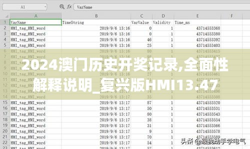 2024澳门历史开奖记录,全面性解释说明_复兴版HMI13.47