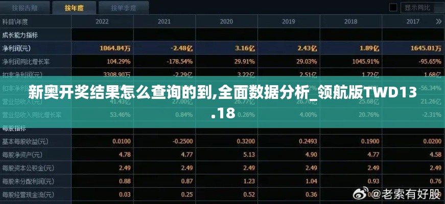 新奥开奖结果怎么查询的到,全面数据分析_领航版TWD13.18