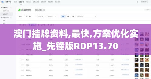 澳门挂牌资料,最快,方案优化实施_先锋版RDP13.70