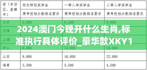 2024澳门今晚开什么生肖,标准执行具体评价_豪华款XKY13.52