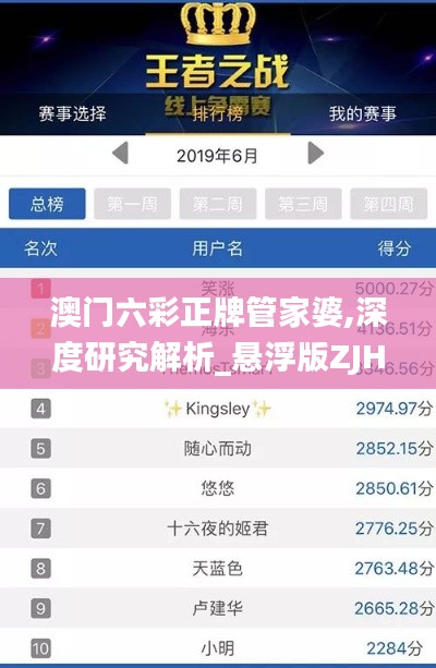 澳门六彩正牌管家婆,深度研究解析_悬浮版ZJH13.69