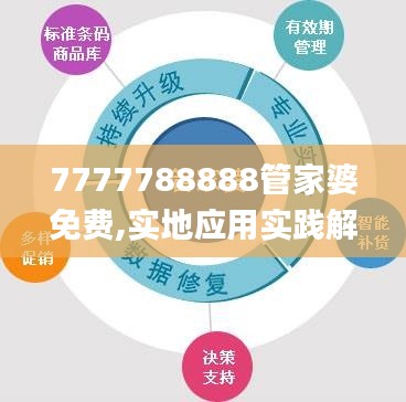 7777788888管家婆免费,实地应用实践解读_零障碍版XKS13.71