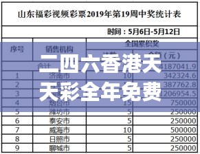 姑射神人 第6页