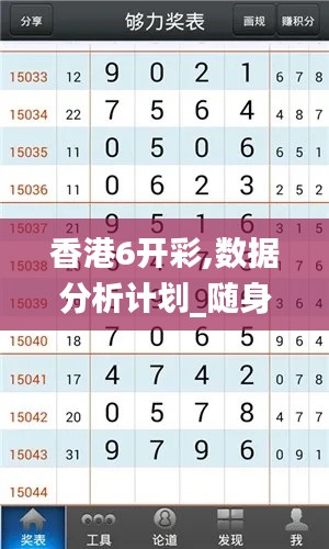 香港6开彩,数据分析计划_随身版NRZ13.62