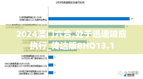 2024澳门六合,处于迅速响应执行_传达版BHO13.1