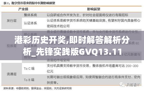 港彩历史开奖,即时解答解析分析_先锋实践版GVQ13.11