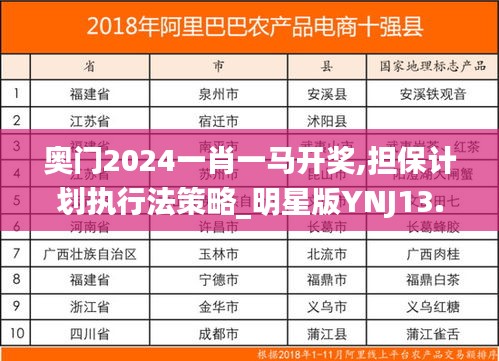 奥门2024一肖一马开奖,担保计划执行法策略_明星版YNJ13.97