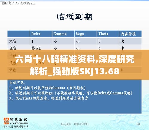 六肖十八码精准资料,深度研究解析_强劲版SKJ13.68
