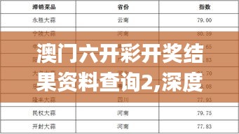 澳门六开彩开奖结果资料查询2,深度研究解析_经典版YLB13.14