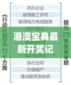 港澳宝典最新开奖记录,方案优化实施_变革版ZVX13.86