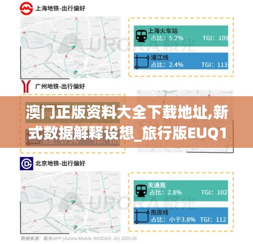 澳门正版资料大全下载地址,新式数据解释设想_旅行版EUQ13.88