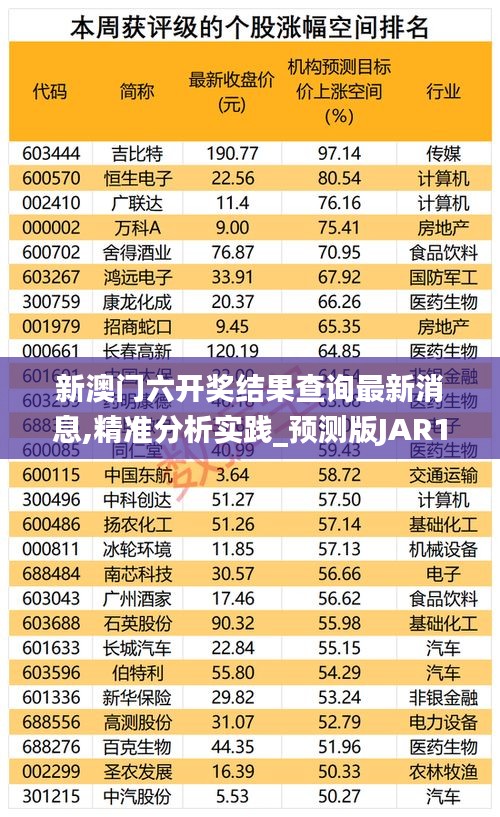 阿胶究竟有哪些功效 第467页