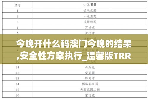 今晚开什么码澳门今晚的结果,安全性方案执行_温馨版TRR13.39