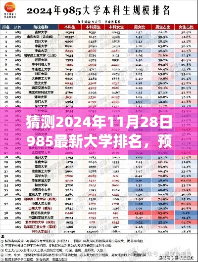 七嘴八张 第4页