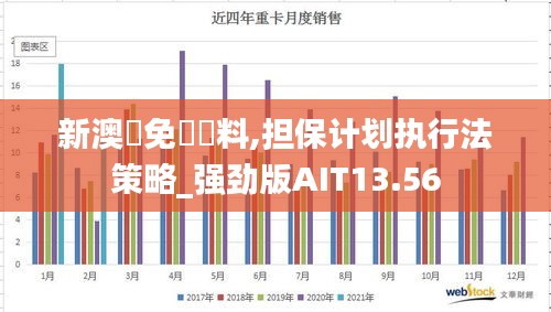 新澳門免費資料,担保计划执行法策略_强劲版AIT13.56
