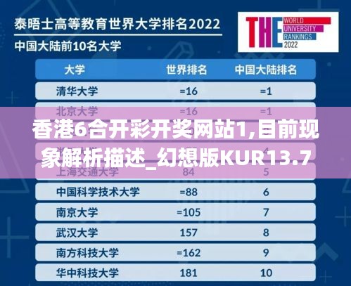 香港6合开彩开奖网站1,目前现象解析描述_幻想版KUR13.73