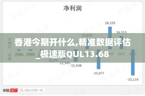 香港今期开什么,精准数据评估_极速版QUL13.68