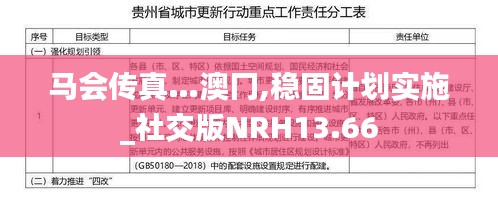 马会传真…澳冂,稳固计划实施_社交版NRH13.66