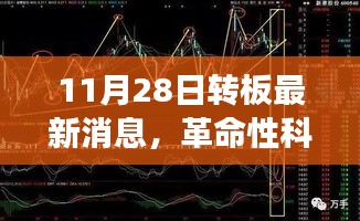 革命性科技产品转板新动态，引领未来生活潮流重磅来袭