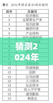 元尊热门评分预测，特性、体验、竞品对比与用户分析，展望2024年11月28日