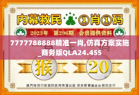 7777788888精准一肖,仿真方案实施_商务版QLA24.455