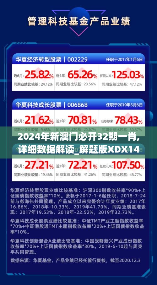2024年新澳门必开32期一肖,详细数据解读_解题版XDX14.805