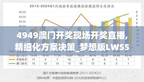 关于我们 第457页