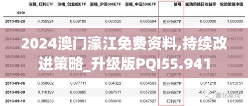 阿胶究竟有哪些功效 第457页