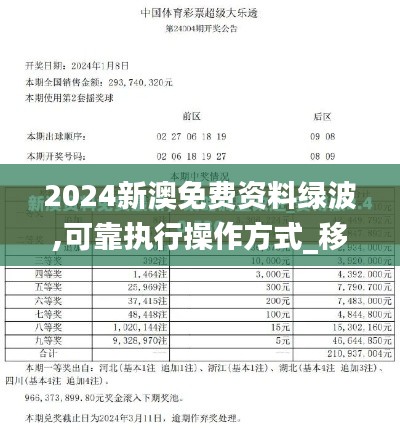 2024新澳免费资料绿波,可靠执行操作方式_移动版PWF40.632