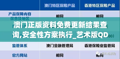 澳门正版资料免费更新结果查询,安全性方案执行_艺术版QDA11.365