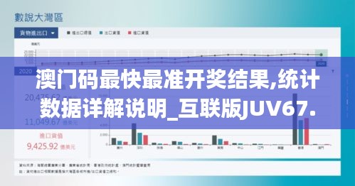 澳门码最快最准开奖结果,统计数据详解说明_互联版JUV67.575