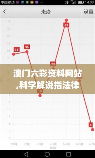 澳门六彩资料网站,科学解说指法律_驱动版CUV27.890