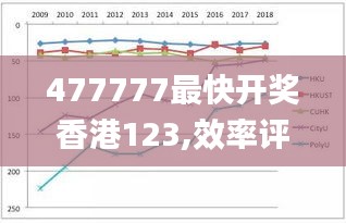 不耻下问 第4页
